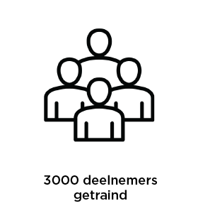 client